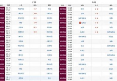 亚洲十二强赛分组情况