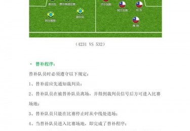 足球比赛规则大全深入解析绿茵场上的法规