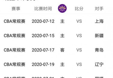 热点体育新闻