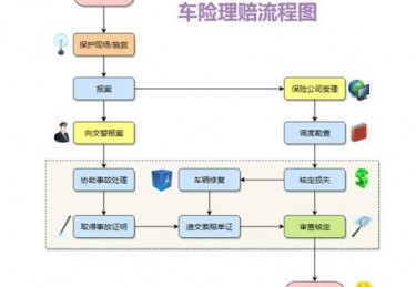 欧洲杯赔付比例