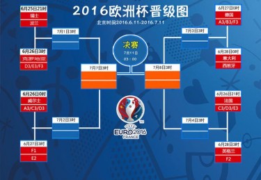 揭秘欧会杯赛制演变与竞技魅力