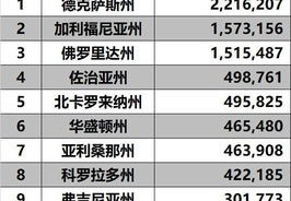 欧洲杯奖金是多少