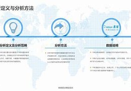数字体育账户