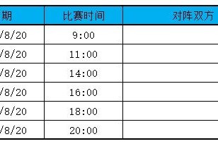 男篮季后赛赛程时间表