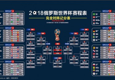 2022世界杯完整赛程表图片
