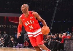 nba全明星赛制改革简介