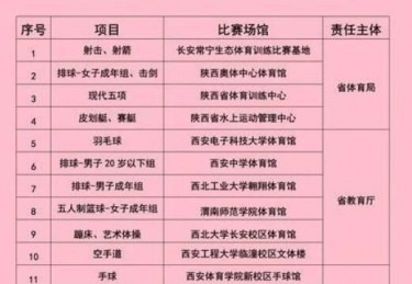 奥运会开幕式时间谁定