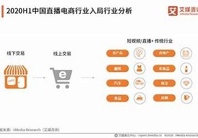 直播中国探索现代与传统的交融之美