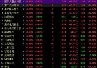 史诗级手笔！曼联或超低价签下关键拼图，拜仁年血亏万