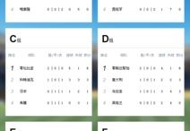世界杯小组赛积分有多少种可能