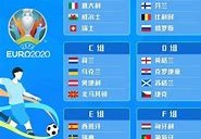 英国参加的欧洲杯