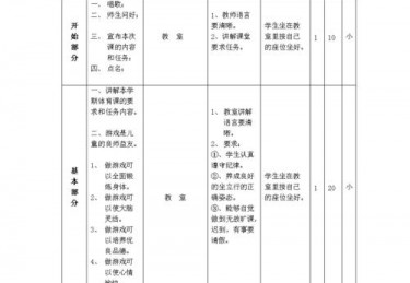 体育经济绪论教学设计范文