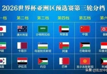 国足与澳大利亚历史对决的回顾与展望