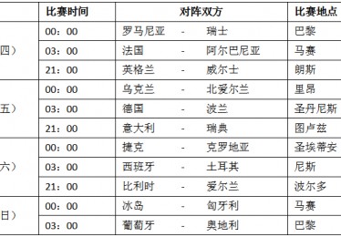 欧洲杯的举办地在哪里