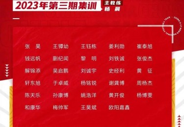 中国足球运动员收入真实情况解析