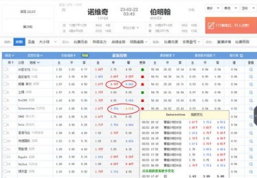 今日足球胜平负预测分析