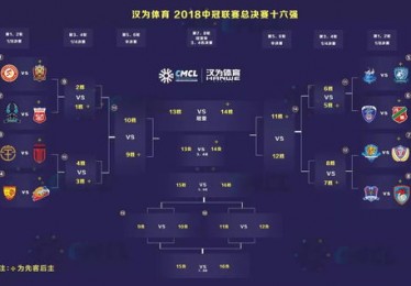 详细解释和说明