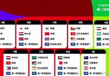 国足最差世界排名