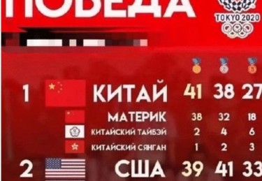 印度甲亢姐：亿人口大国拿枚奖牌太糟糕万人口小国都有金牌
