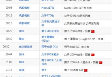 奥运赛事日程安排