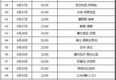 世界女排总决赛时间表