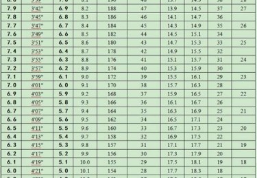 安徽中考体育要选几个项目