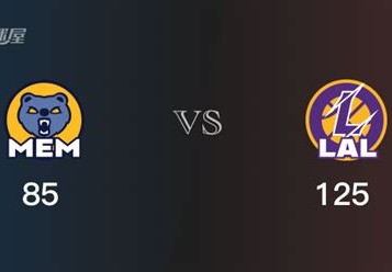 nba灰熊与湖人今天比赛结果