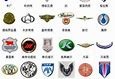 世界名车标志图片大全及名称