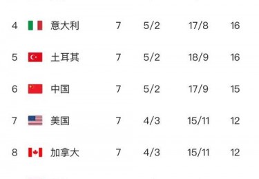 排球比赛时间多长