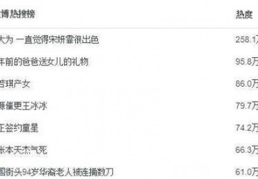 乒乓球——刘国梁成功转型为独当一面的教练
