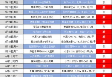 捷报比分足球即时比分安卓ruo