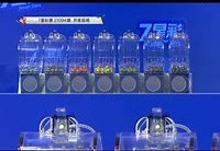 体彩现场直播培训心得体会