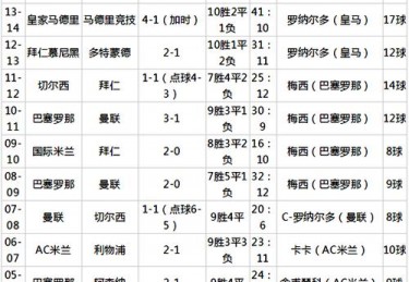 欧洲杯冠亚军怎么买