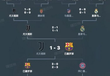 欧洲杯2024年赛程表