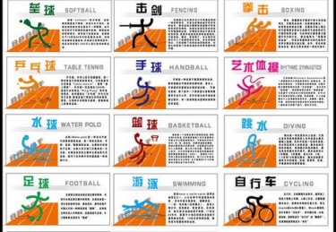 体育部职能介绍简介