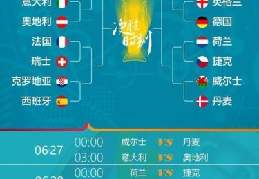 欧洲杯多少场比赛