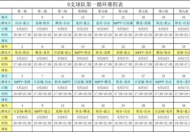 时间的艺术足球赛时间背后的策略与影响

采访对象
-足球赛事组织者
-足球俱乐部教练
-体育营销专家
-球迷代表

采访