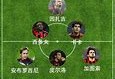 红黑王朝回顾AC米兰最强时期的辉煌阵容