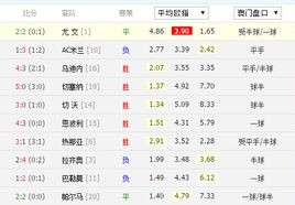 竞彩足球比赛结果查询中国体彩网