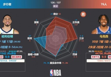 数据背后的故事虎扑比赛数据统计的深度解析