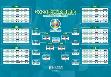 欧洲杯赛程2021在哪里看