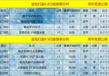 足球比分直播即时比分