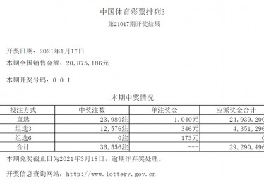 世乒赛冠军奖金多少