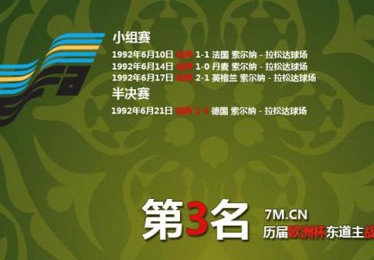 意大利