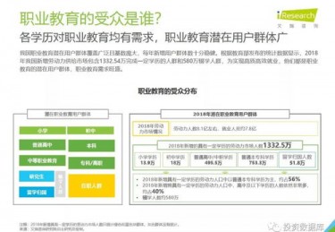 腾讯体育用户量