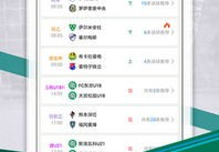 1.FIFA（国际足球联合会）