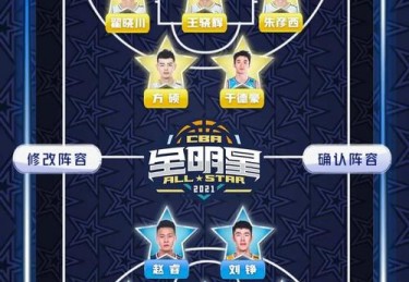 cba全明星投票入口官方网站