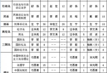 中考体育跑鞋推荐男