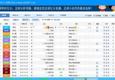 学科体育