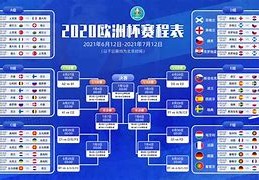 周报比赛时间安排与调整